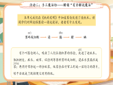 第四单元语文园地四 第2课时 课件 小学语文统编版（2024）三年级下册课件