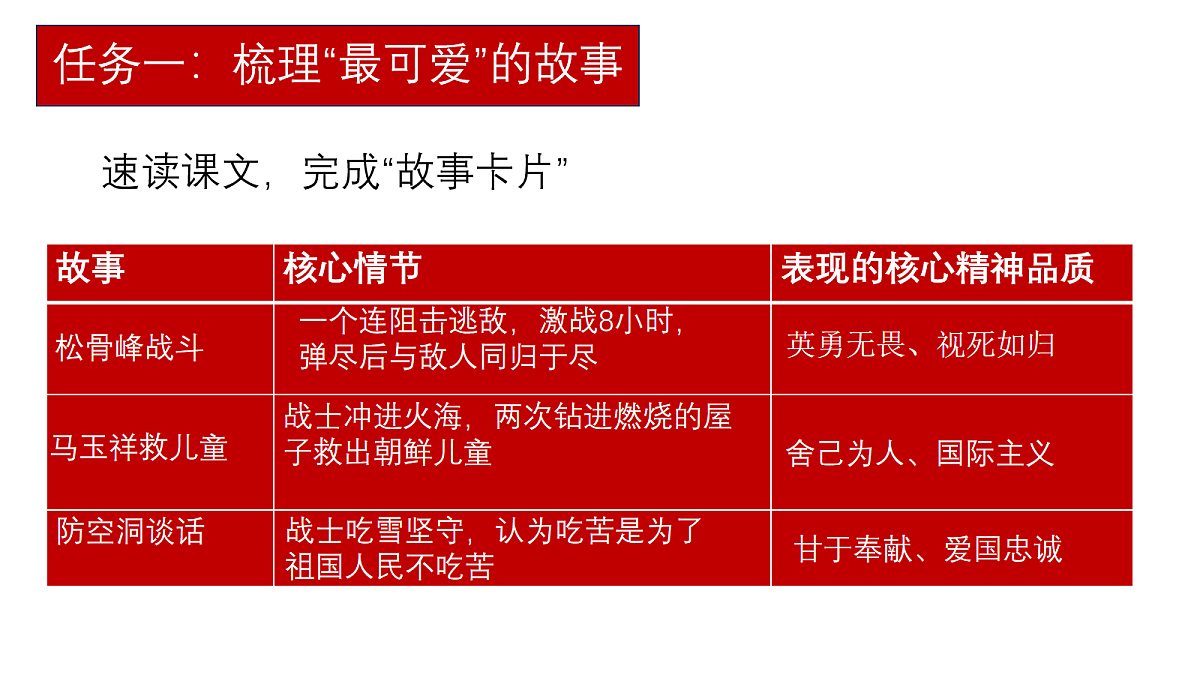 18087623第6页