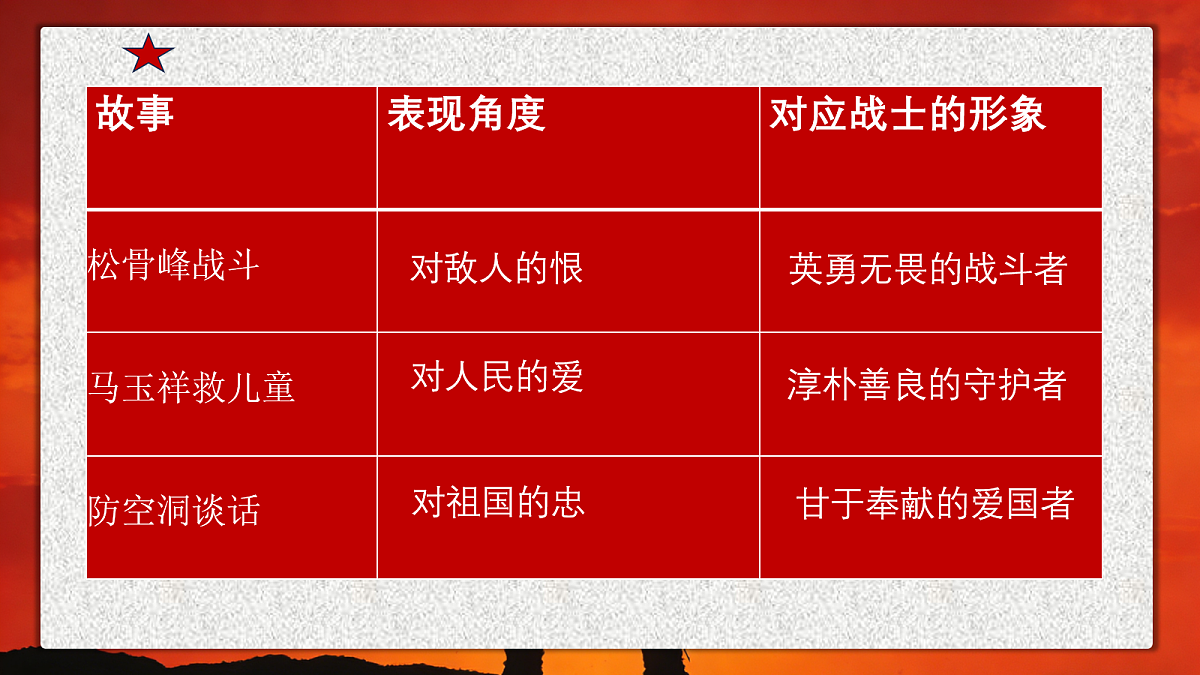 18087623第8页