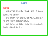 初中  生物  北师大版（2024）  八年级下册8.20.2  生态系统的组成 课件
