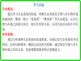 初中  生物  北师大版（2024）  八年级下册8.20.2  生态系统的组成 课件