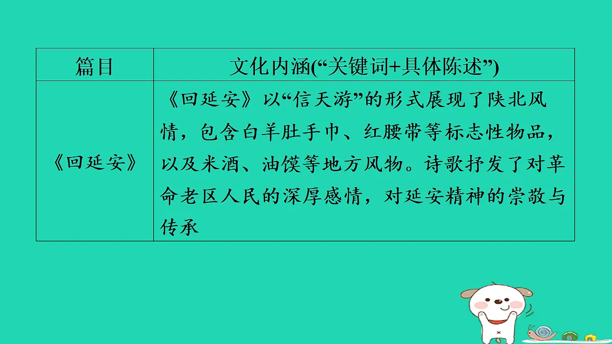 18087774第5页