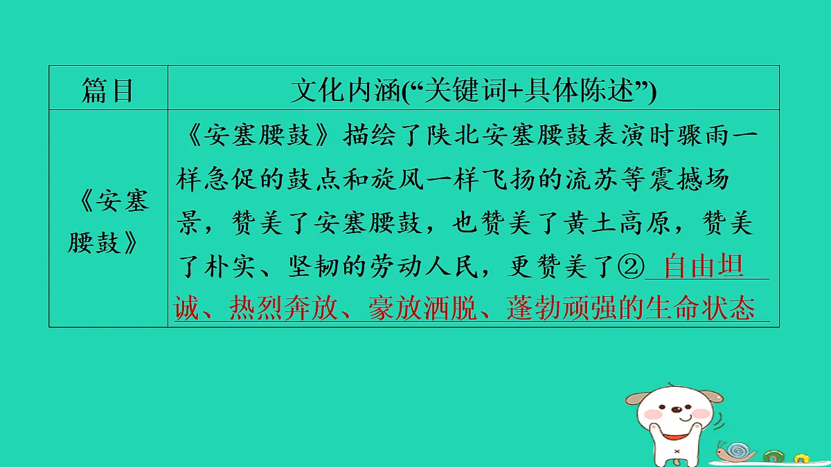 18087774第6页