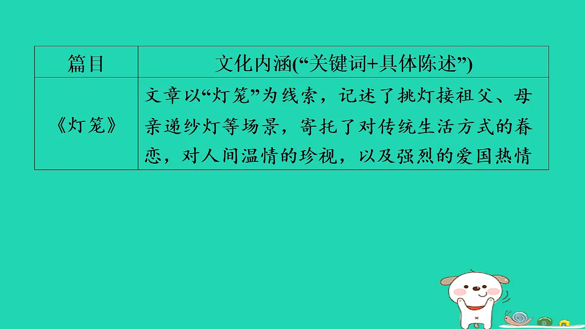 18087774第7页