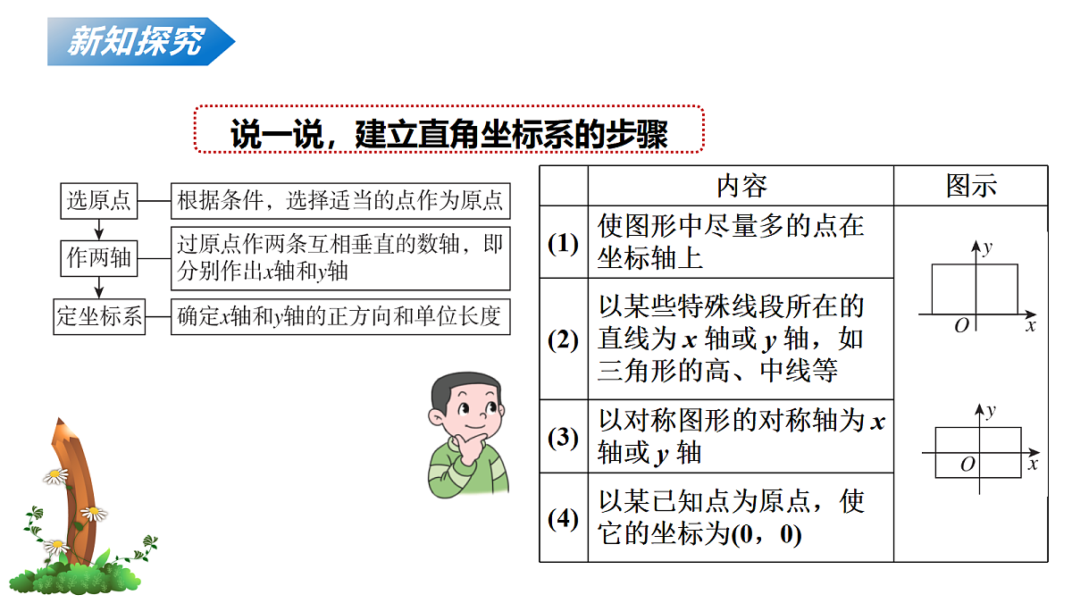 18087792第8页