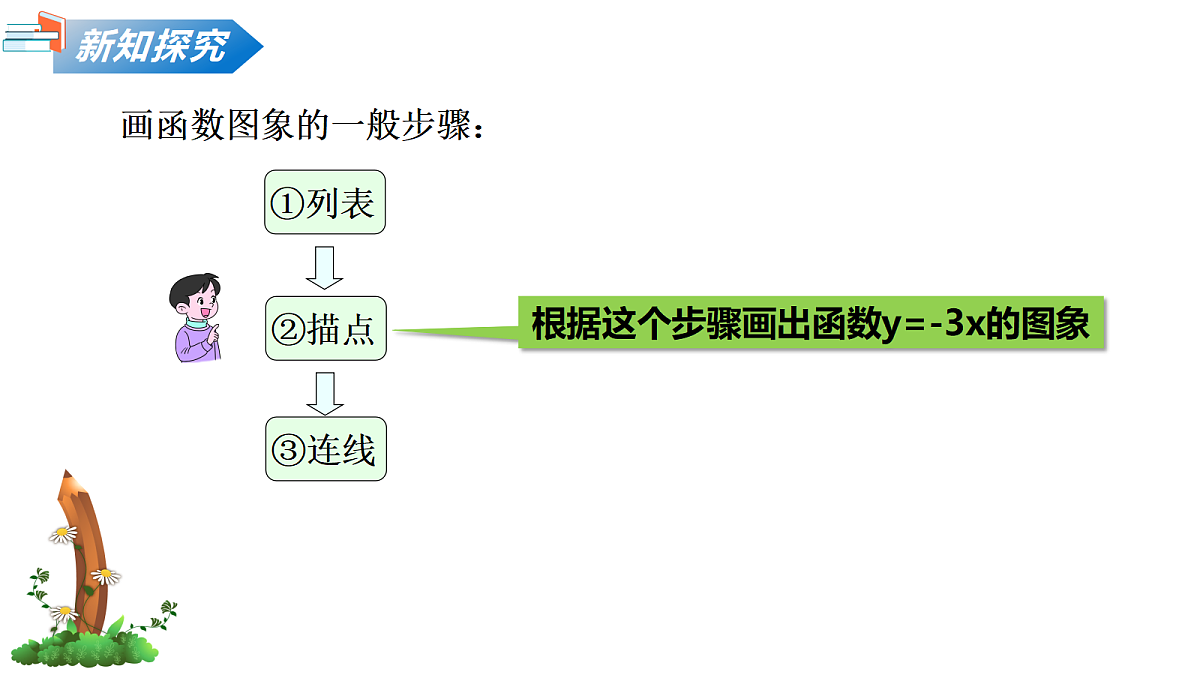 18087796第7页