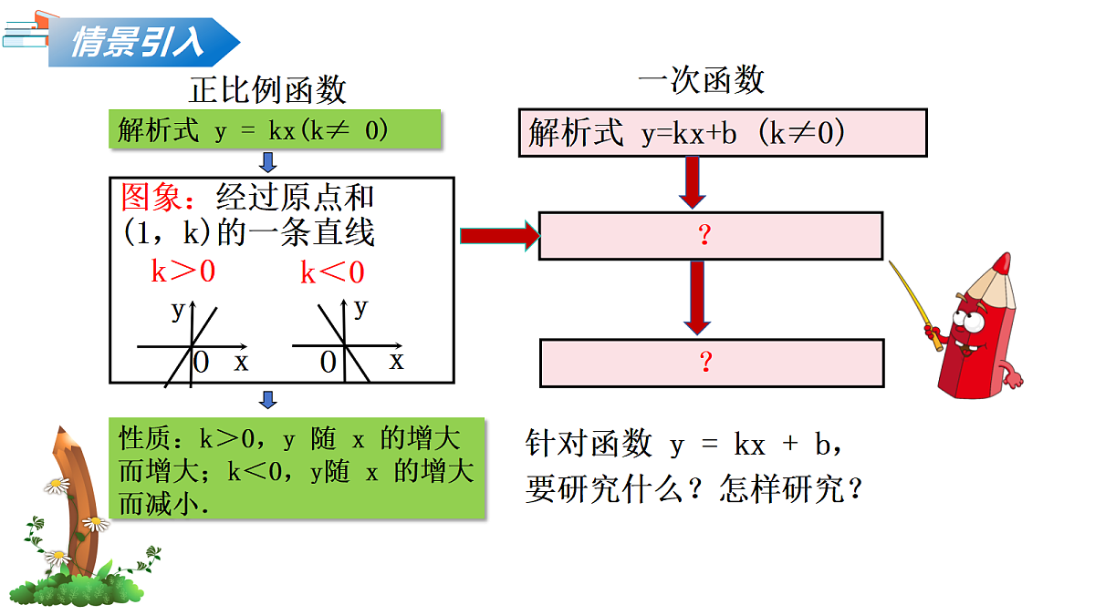 18087798第4页