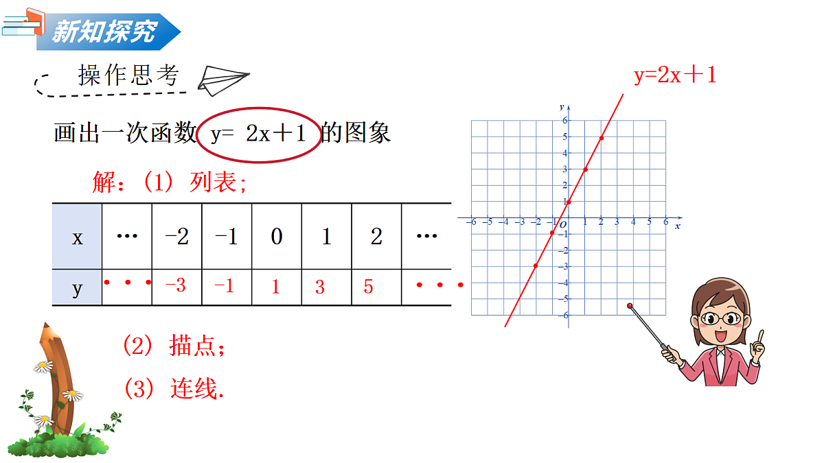 18087798第5页
