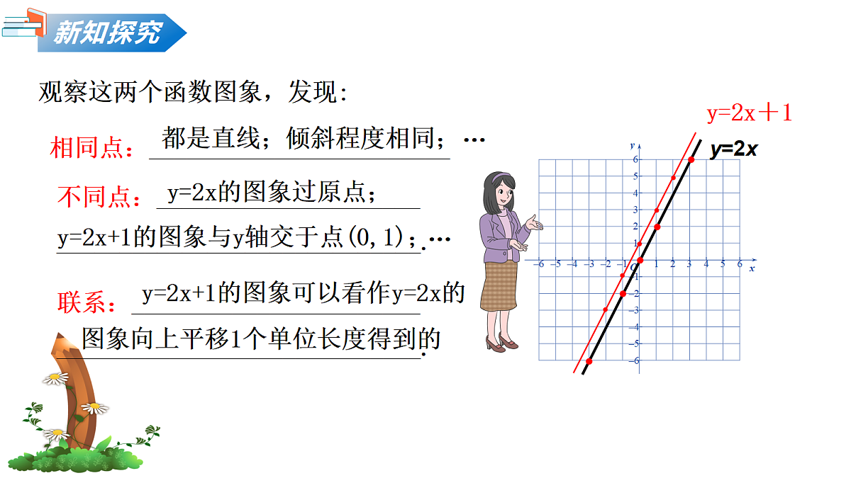 18087798第6页