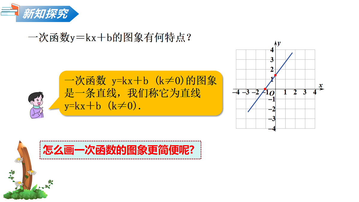 18087798第7页