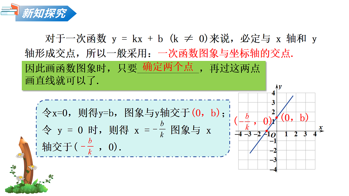 18087798第8页