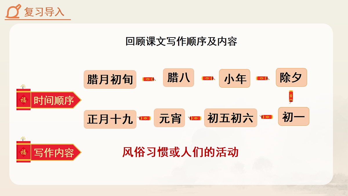 18087956第3页