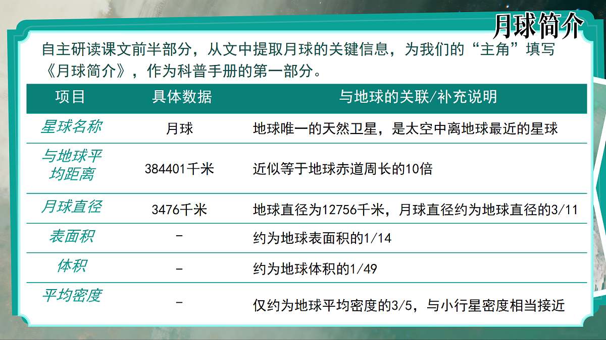 18088098第5页