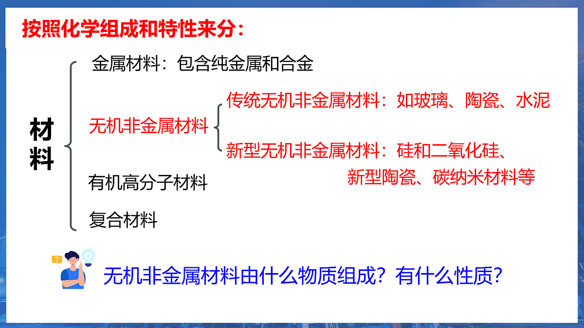 18088148第3页