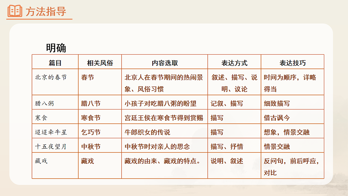 18088150第7页