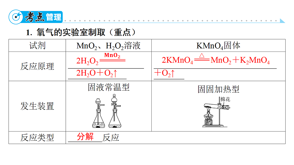 18088163第3页
