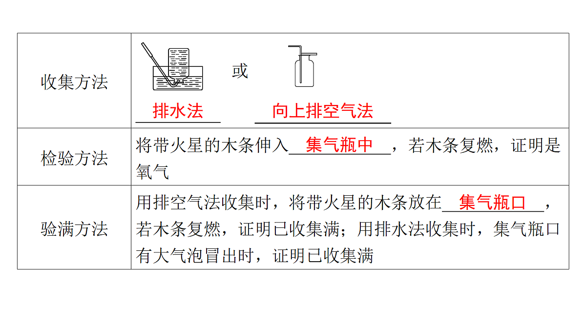 18088163第4页