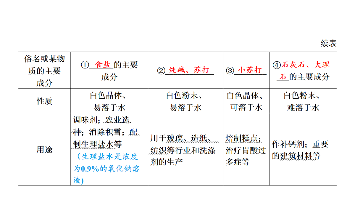 18088164第3页