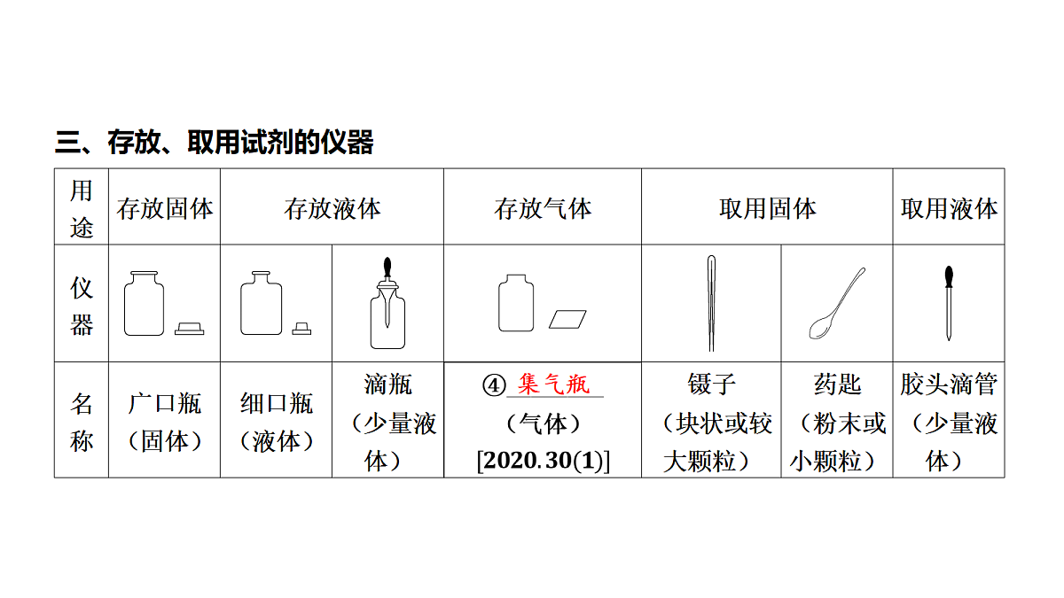 18088166第4页