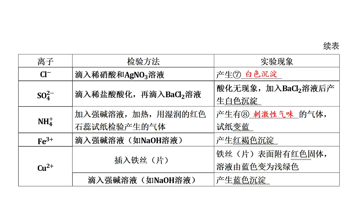 18088169第5页