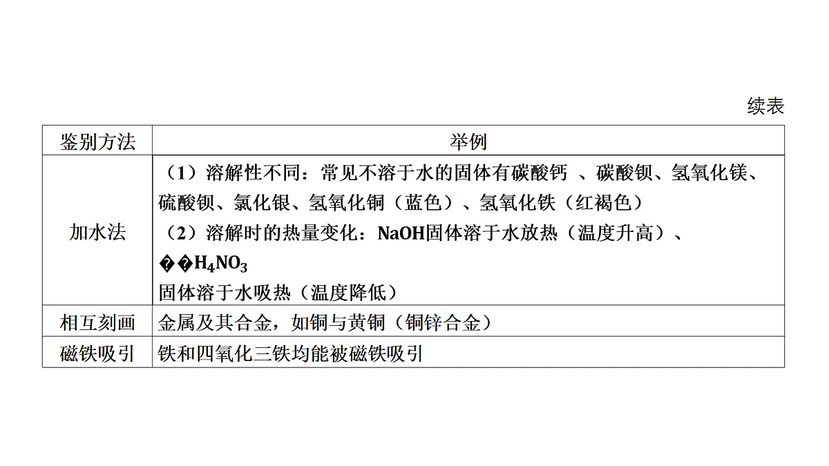 18088169第7页