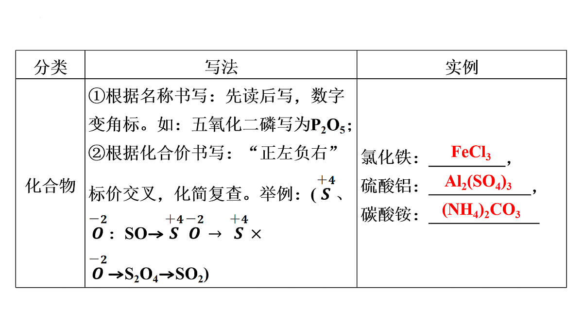 18088172第6页