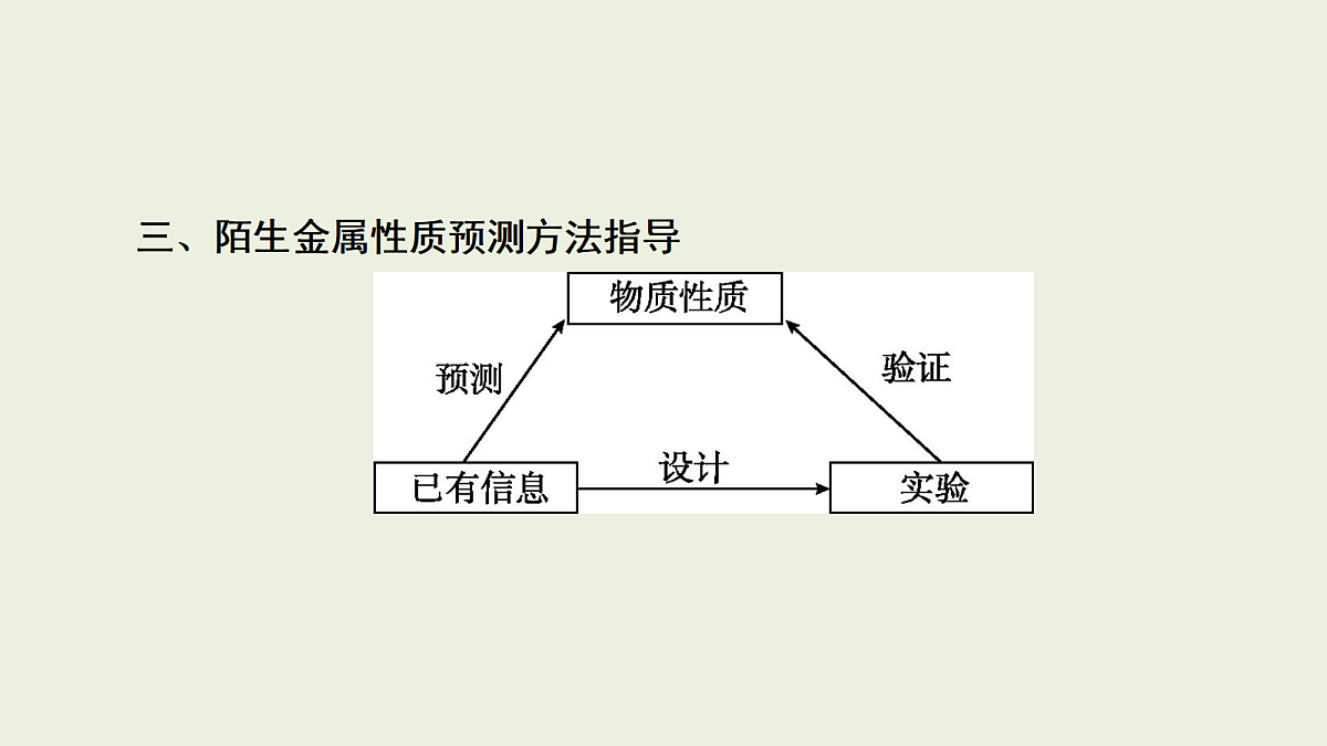18088173第8页