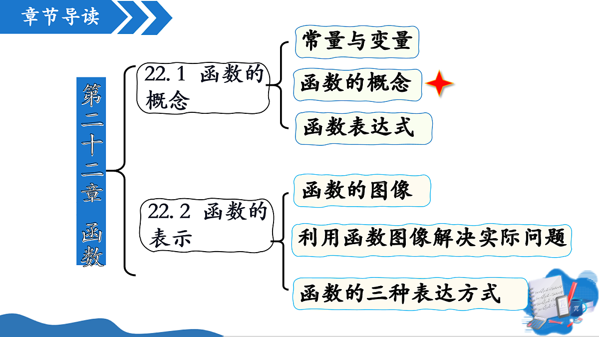 18088185第2页