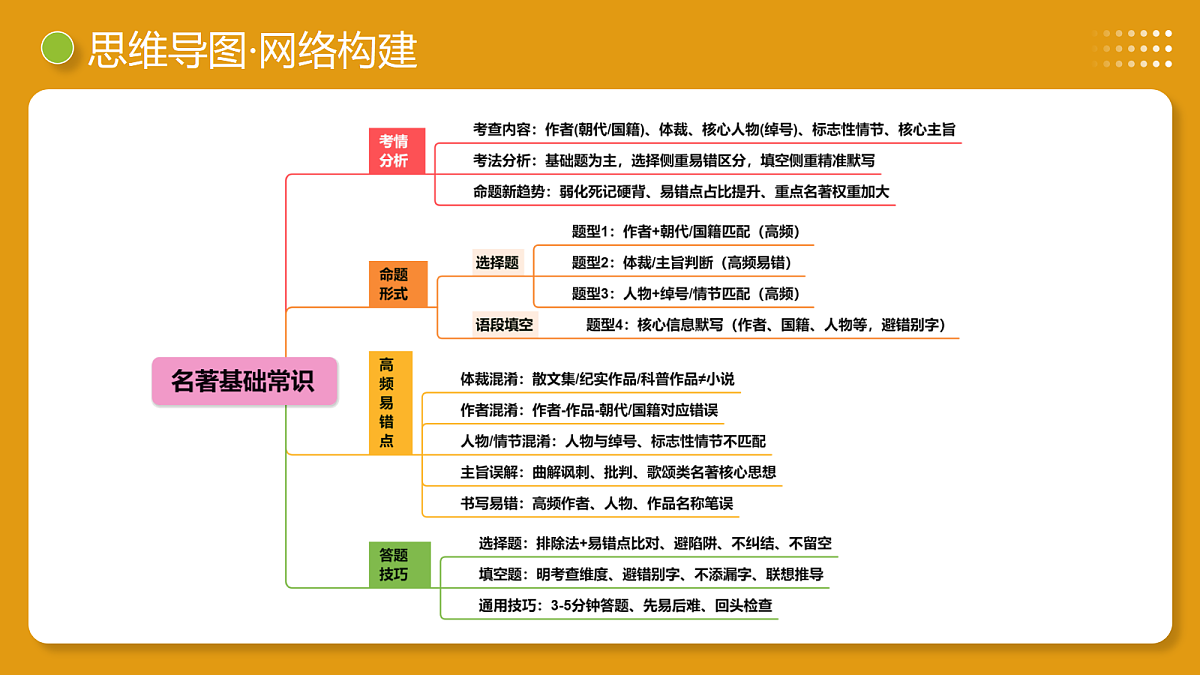18088186第8页