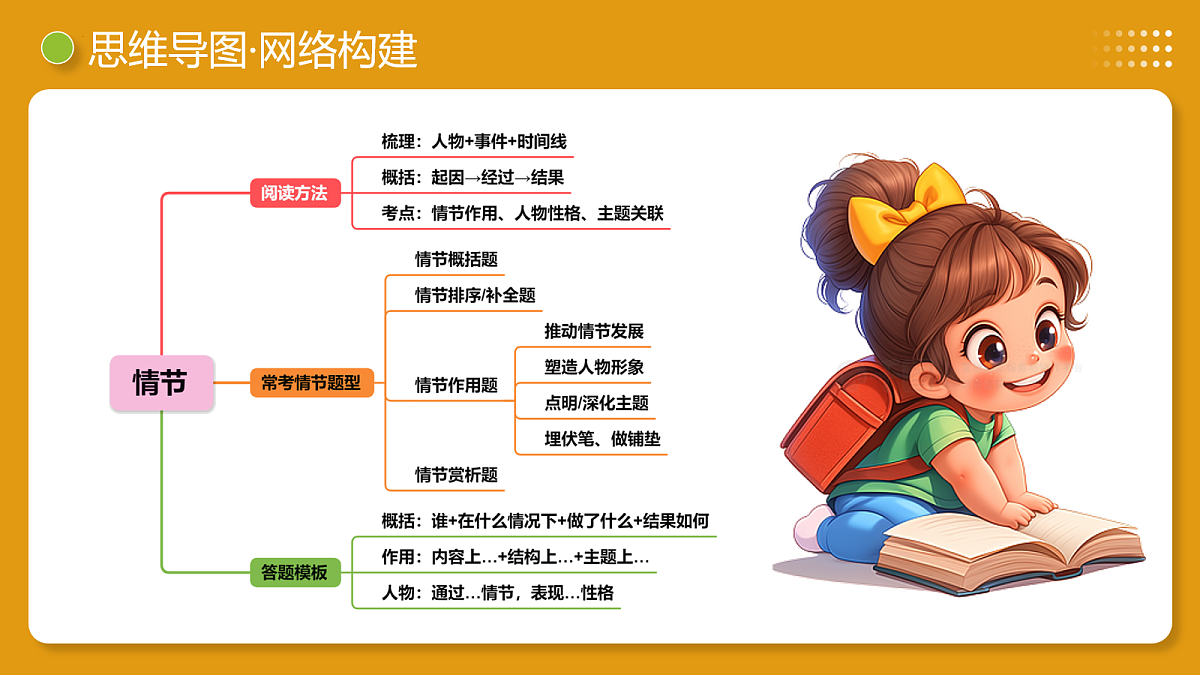 18088187第8页