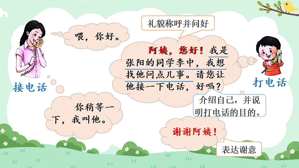 18088221第5页