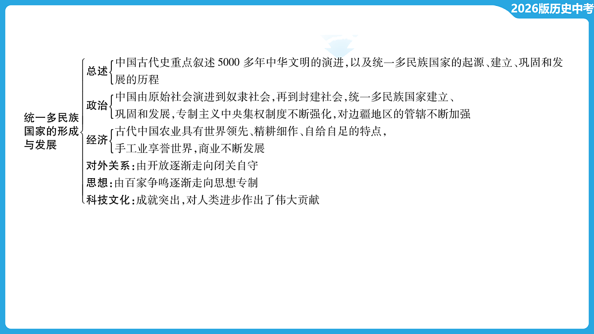 18088263第4页