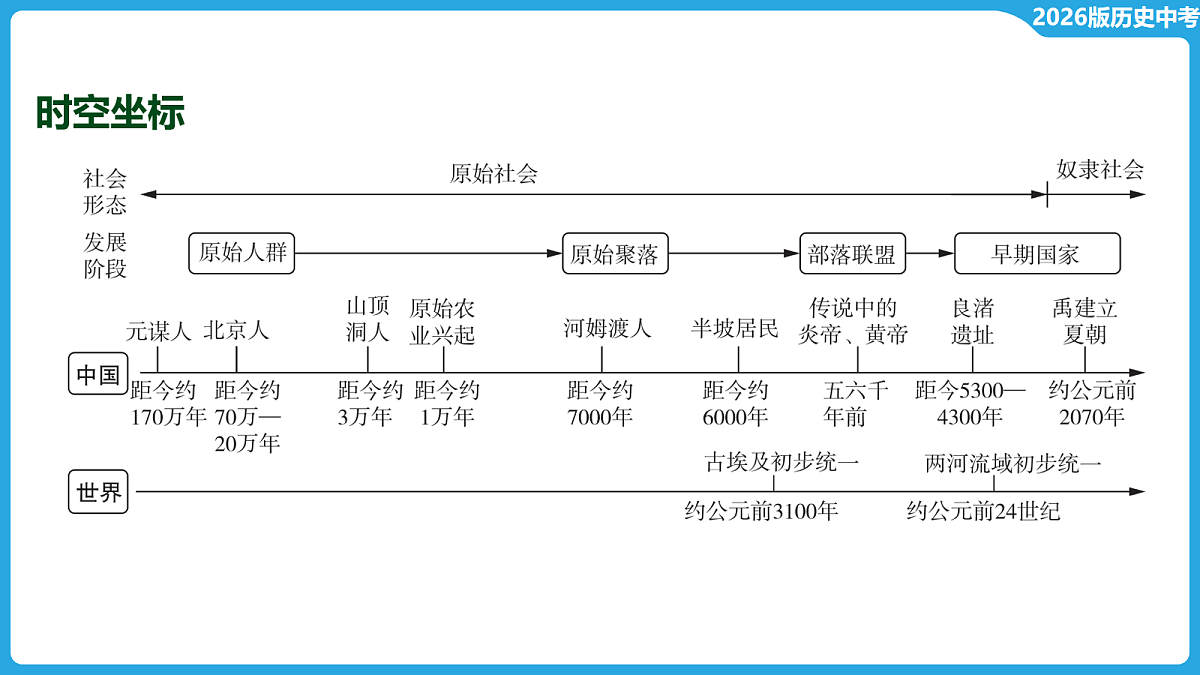 18088263第6页
