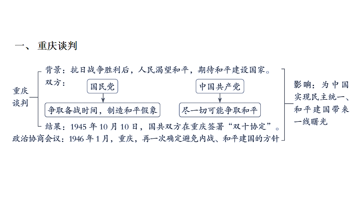 18088267第6页