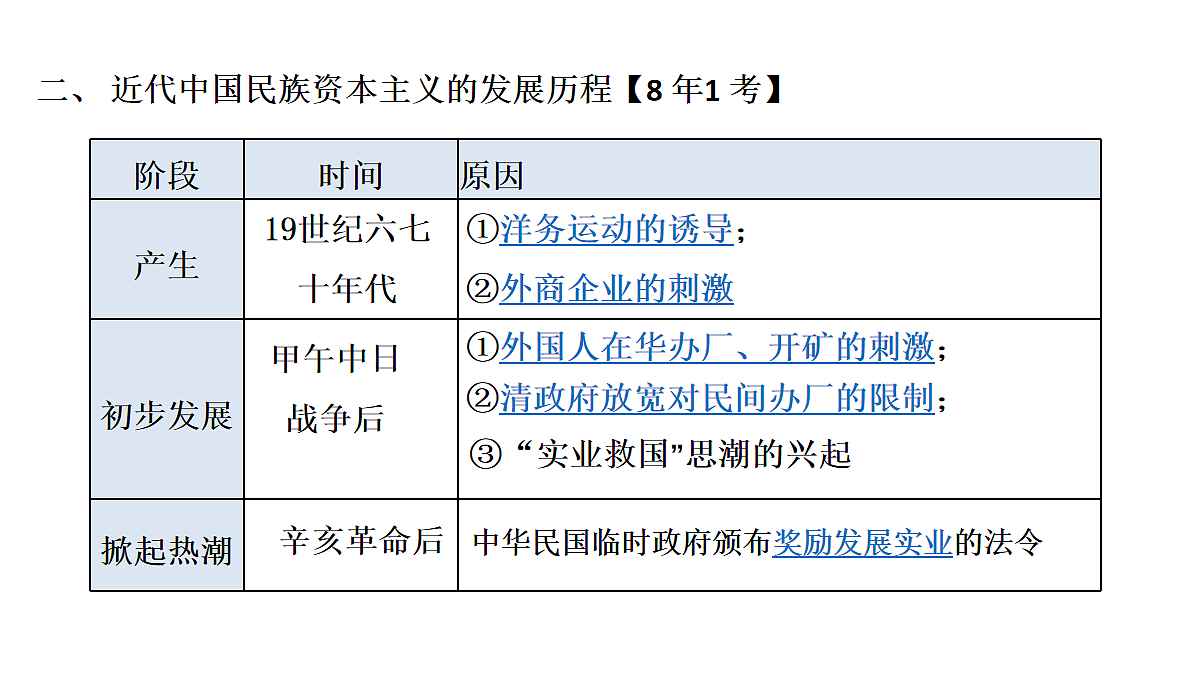 18088268第8页