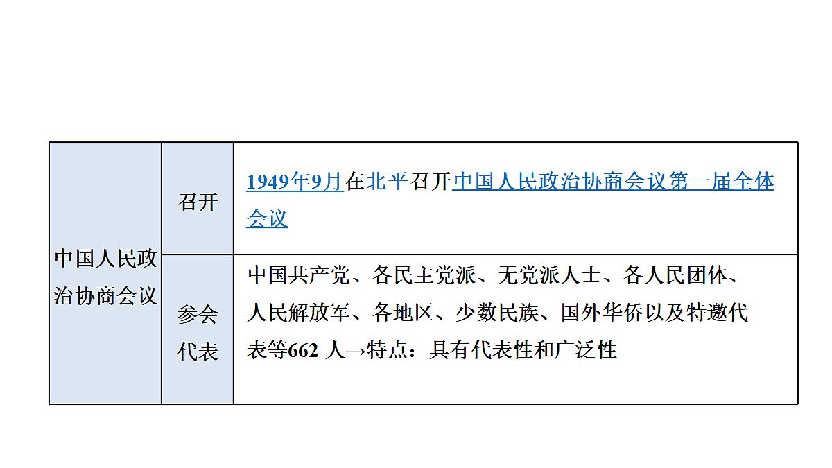 18088269第7页
