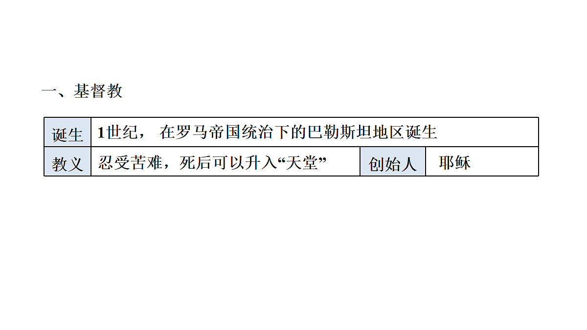 18088270第8页