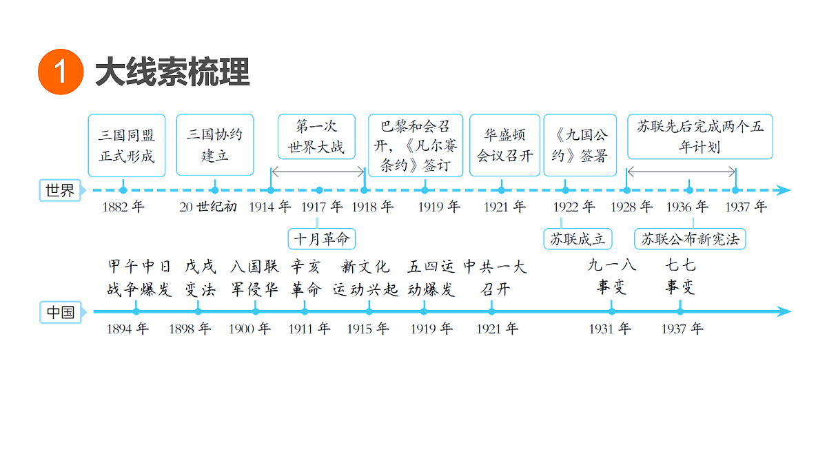 18088272第3页