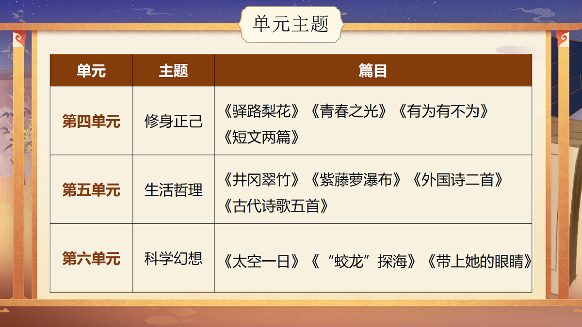 18088291第4页