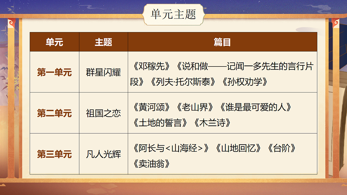 18088291第5页