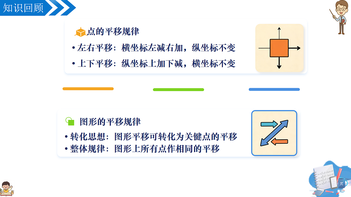 18088294第3页