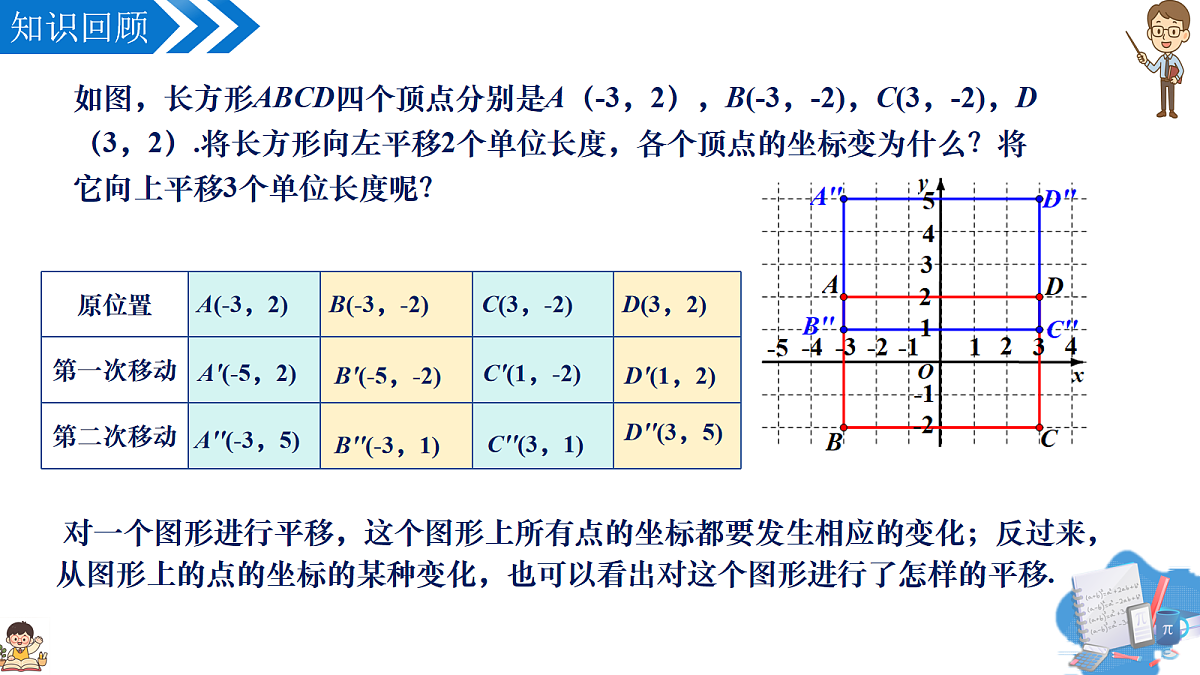 18088294第5页