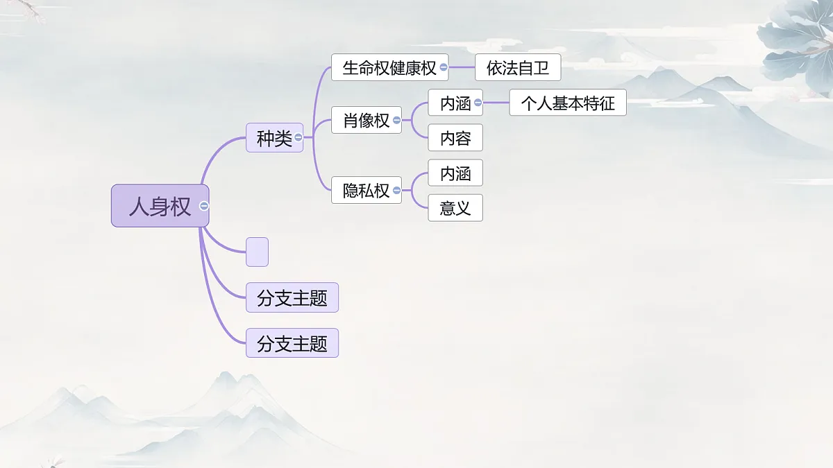 18088399第6页