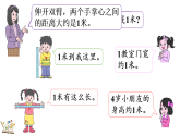 2.3认识米  课件 2025-2026学年冀教版数学二年级下册