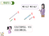 2.1统一长度单位的必要性   课件 2025-2026学年冀教版数学二年级下册