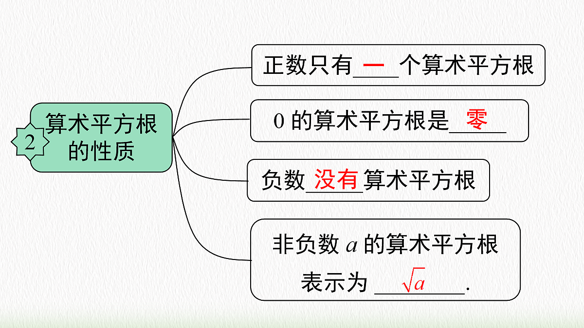 18088762第3页