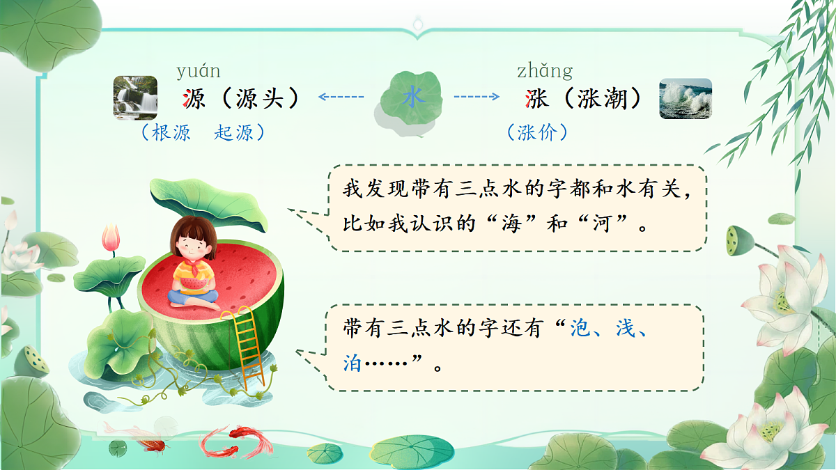 【教学课件】《语文园地八》第7页