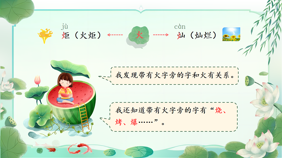 【教学课件】《语文园地八》第8页