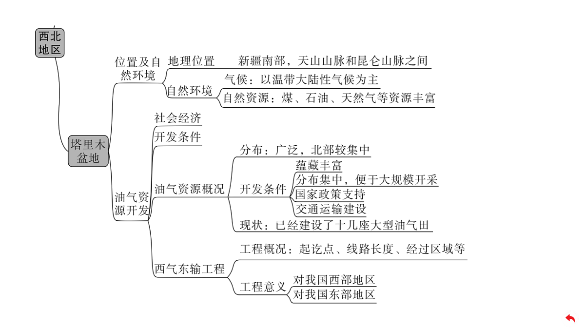 18089060第5页