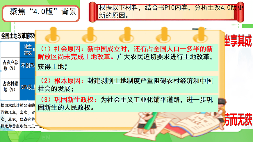 18089231第7页